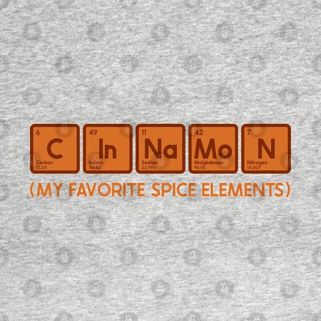 Periodic Cinnamon by nickbeta